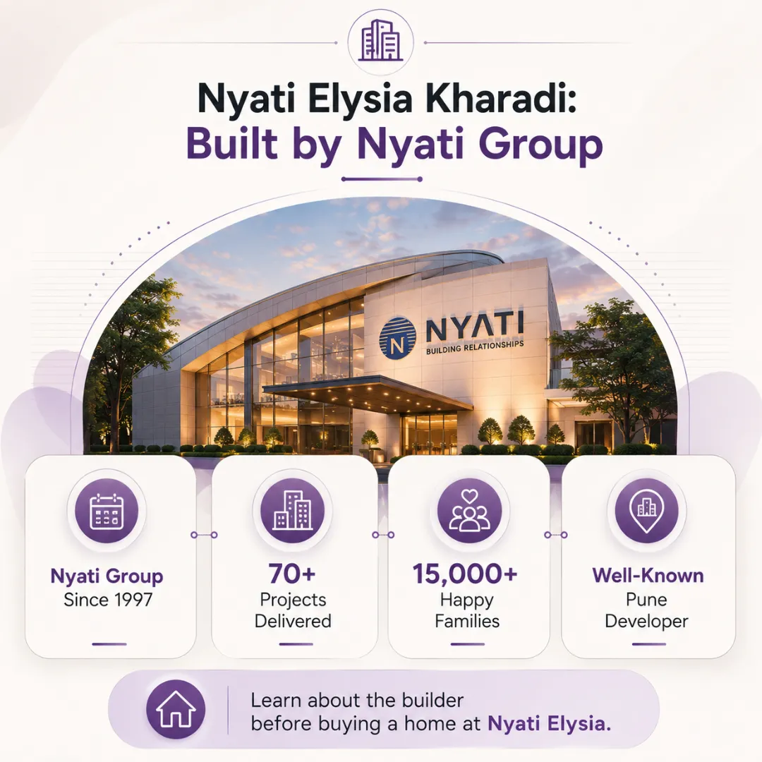 Nyati Group
