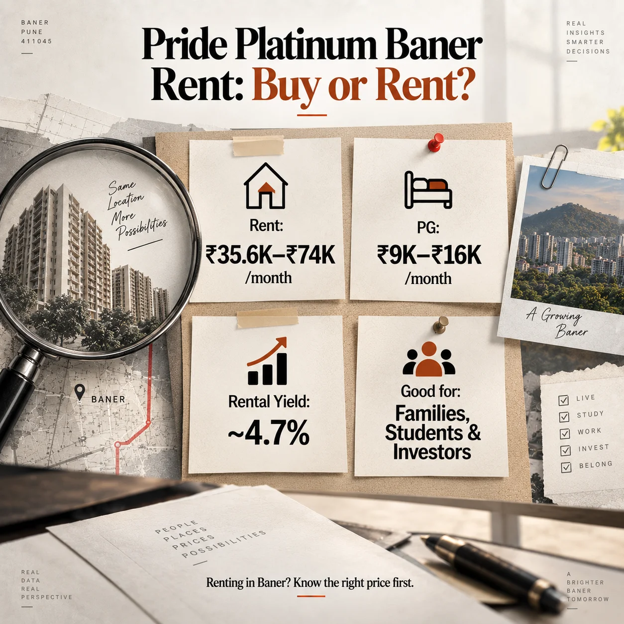 Renting, PG & Student Guide