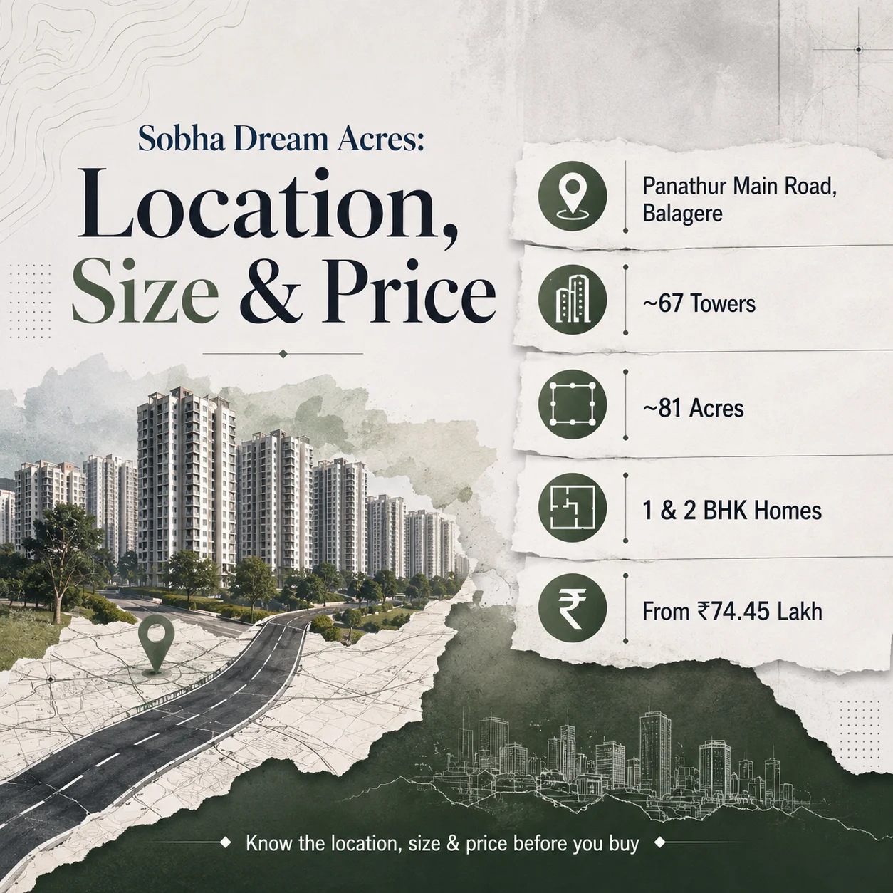 At a Glance: Location, Size & Price