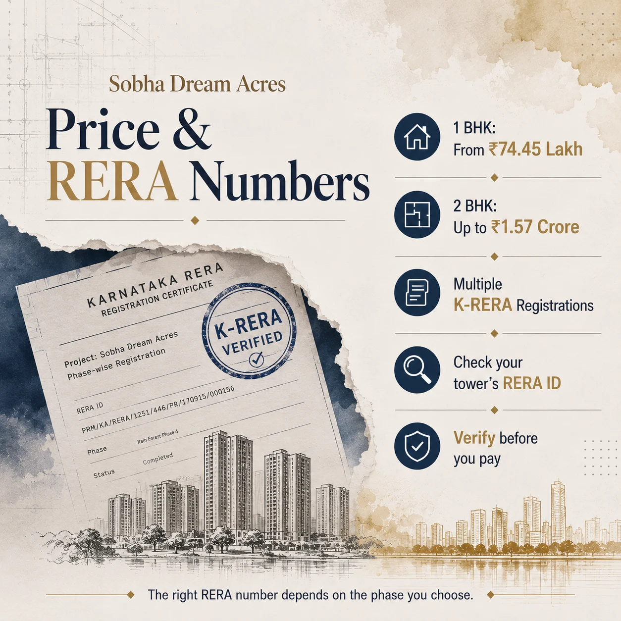 Price & RERA Numbers
