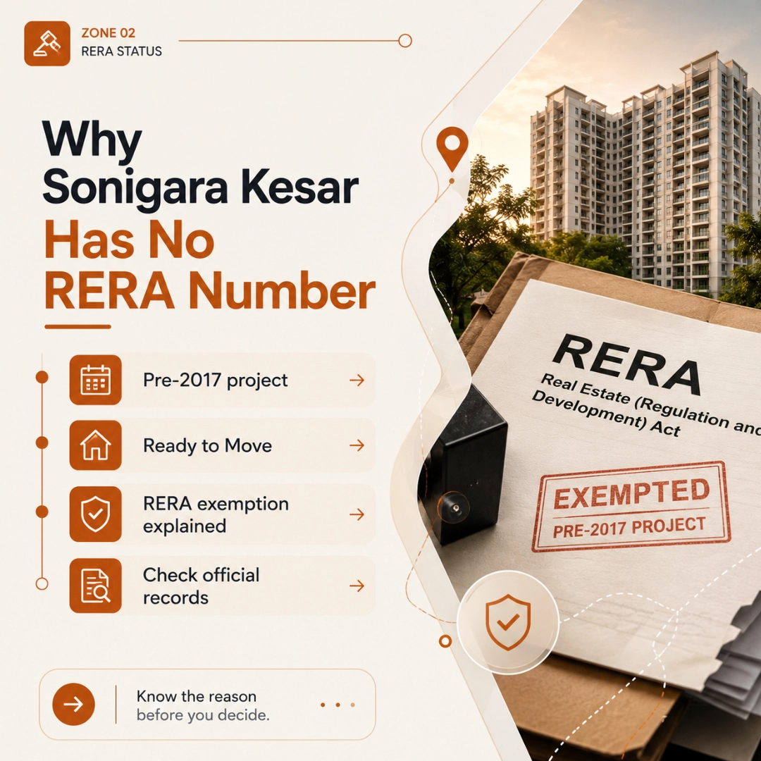 Sonigara Kesar RERA Number: Is the Project Registered?