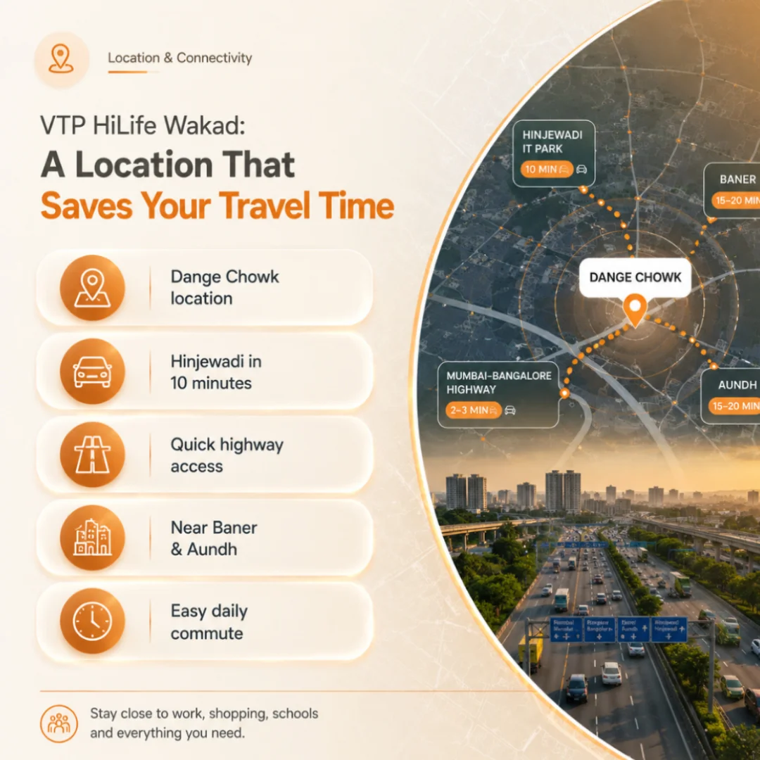 Location & Connectivity