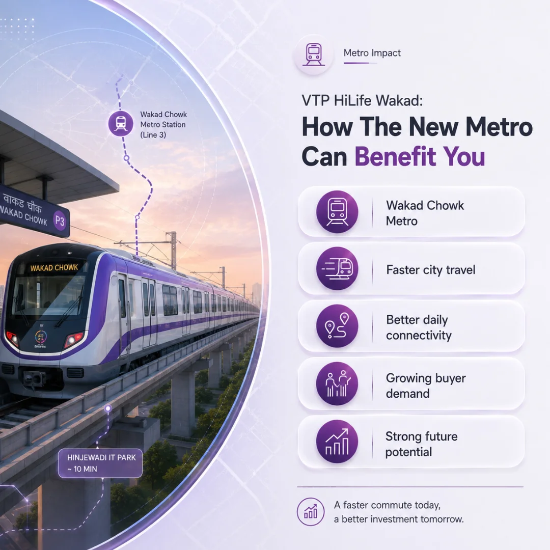 Metro Line 3 & 2026 Impact