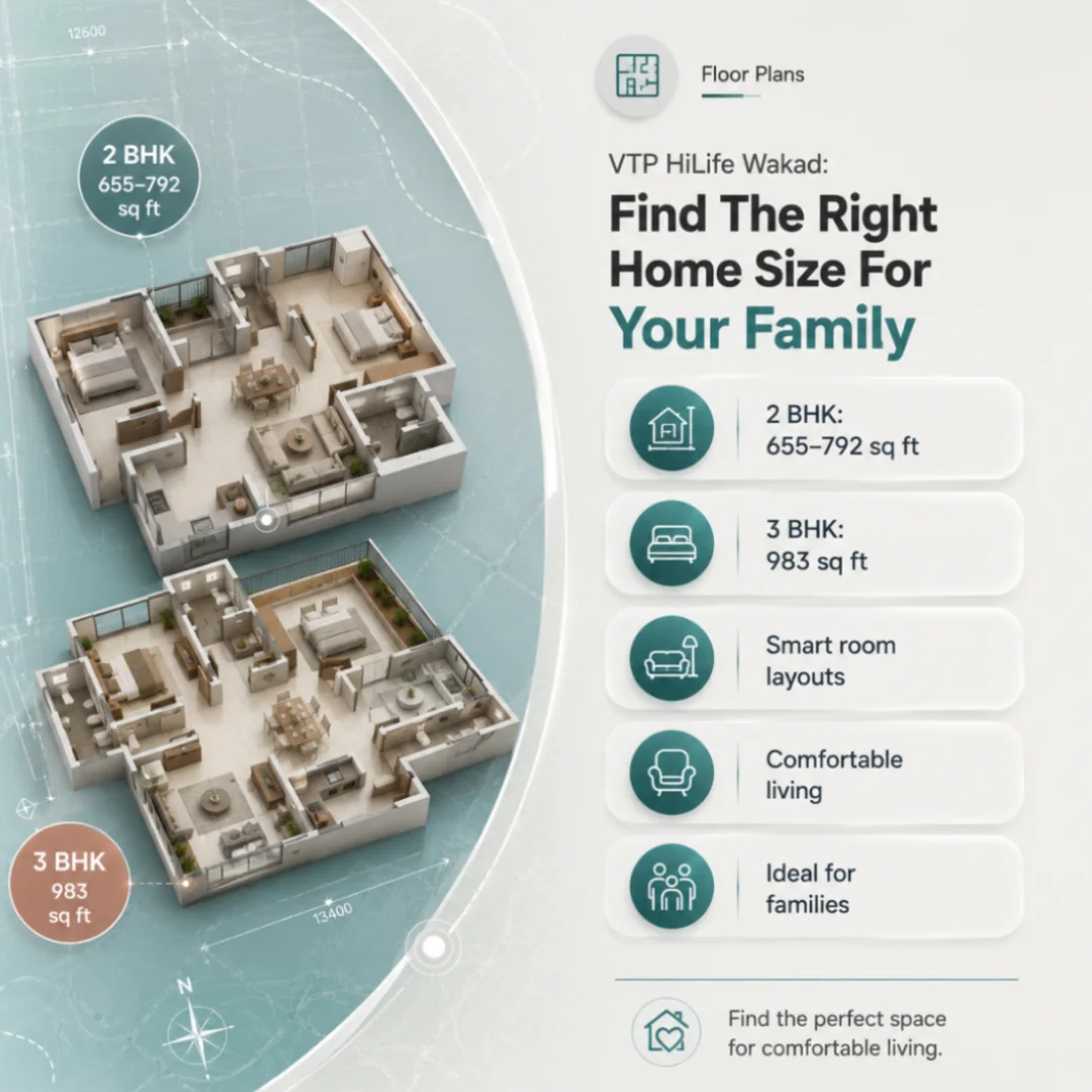 Floor Plans & Carpet Area for VTP Hilife Wakad