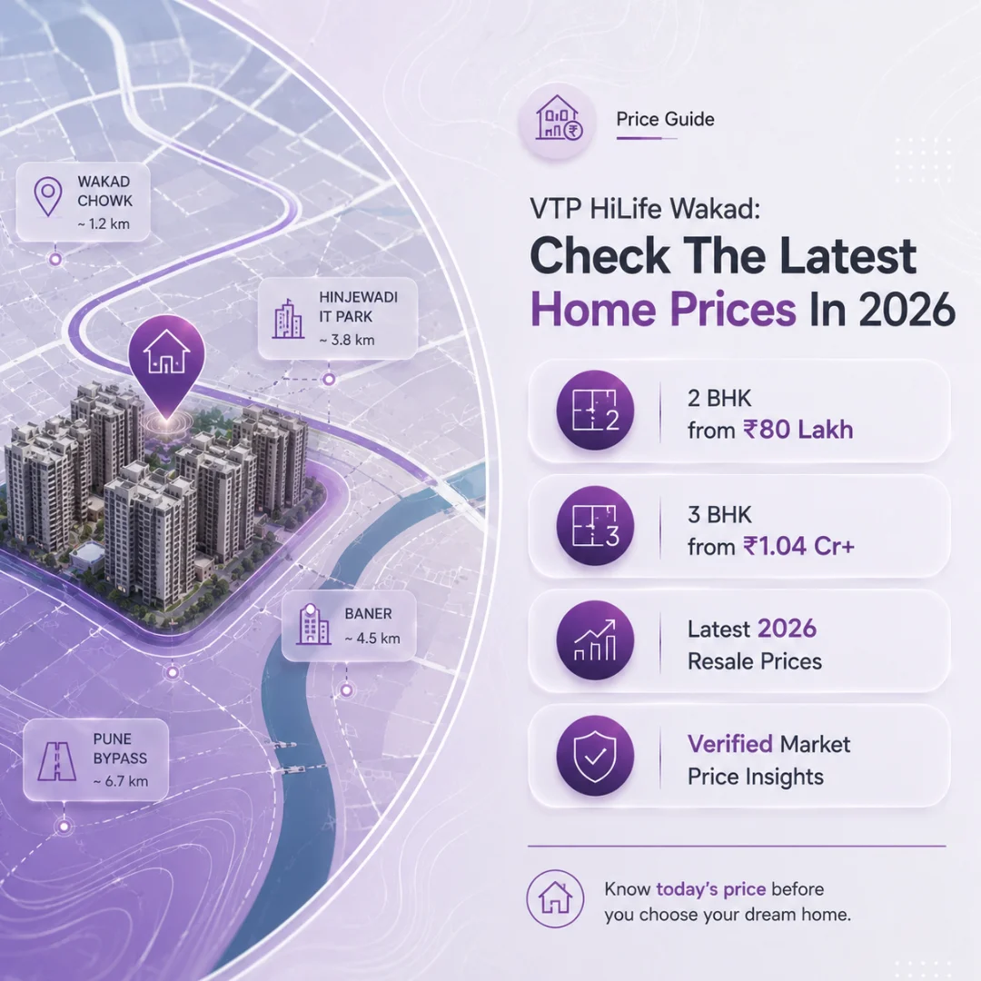Price List (2026 Update)