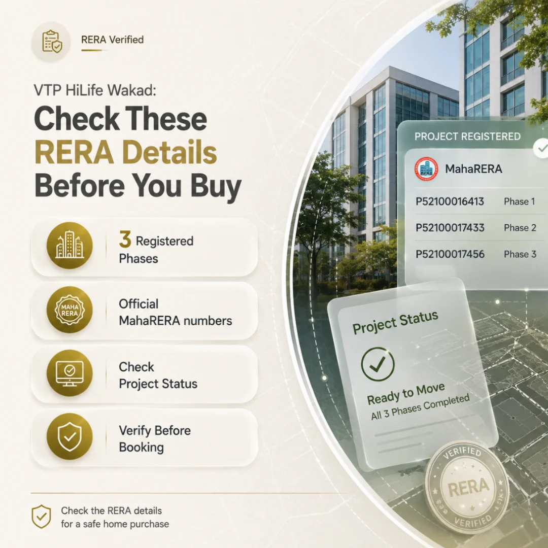RERA Numbers & Verification