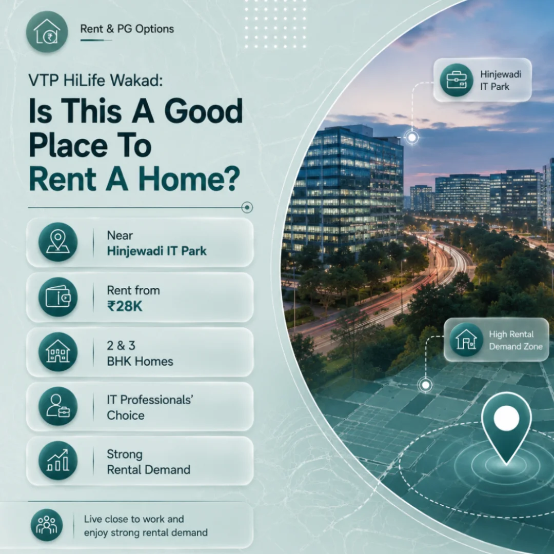 Rent & PG Options