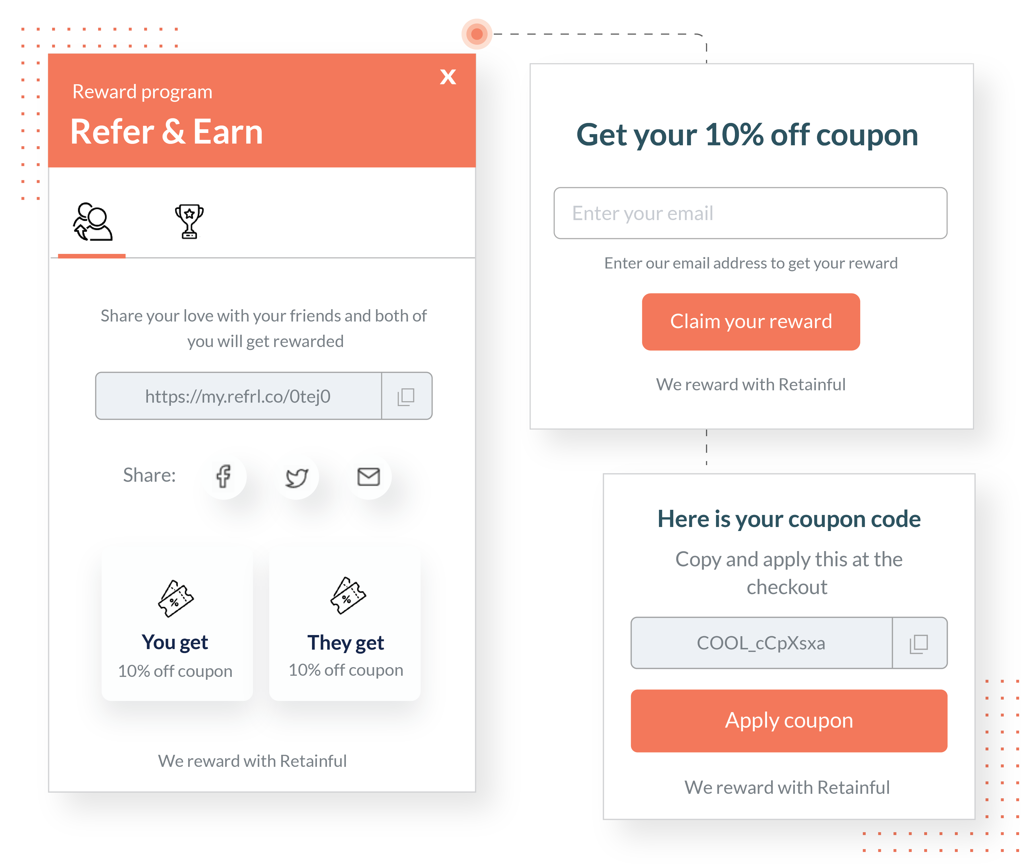 Referral Marketing