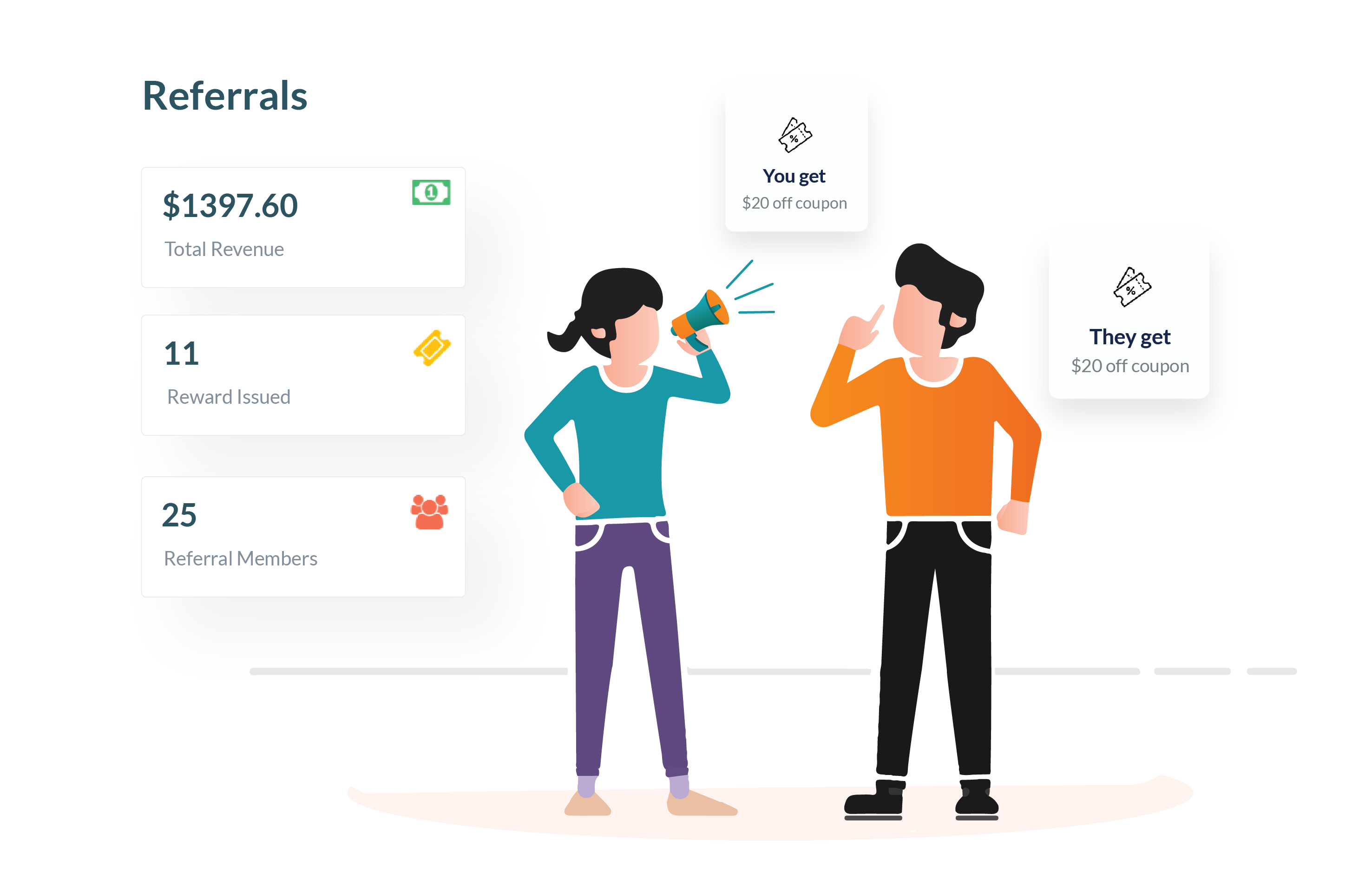 Referral Marketing