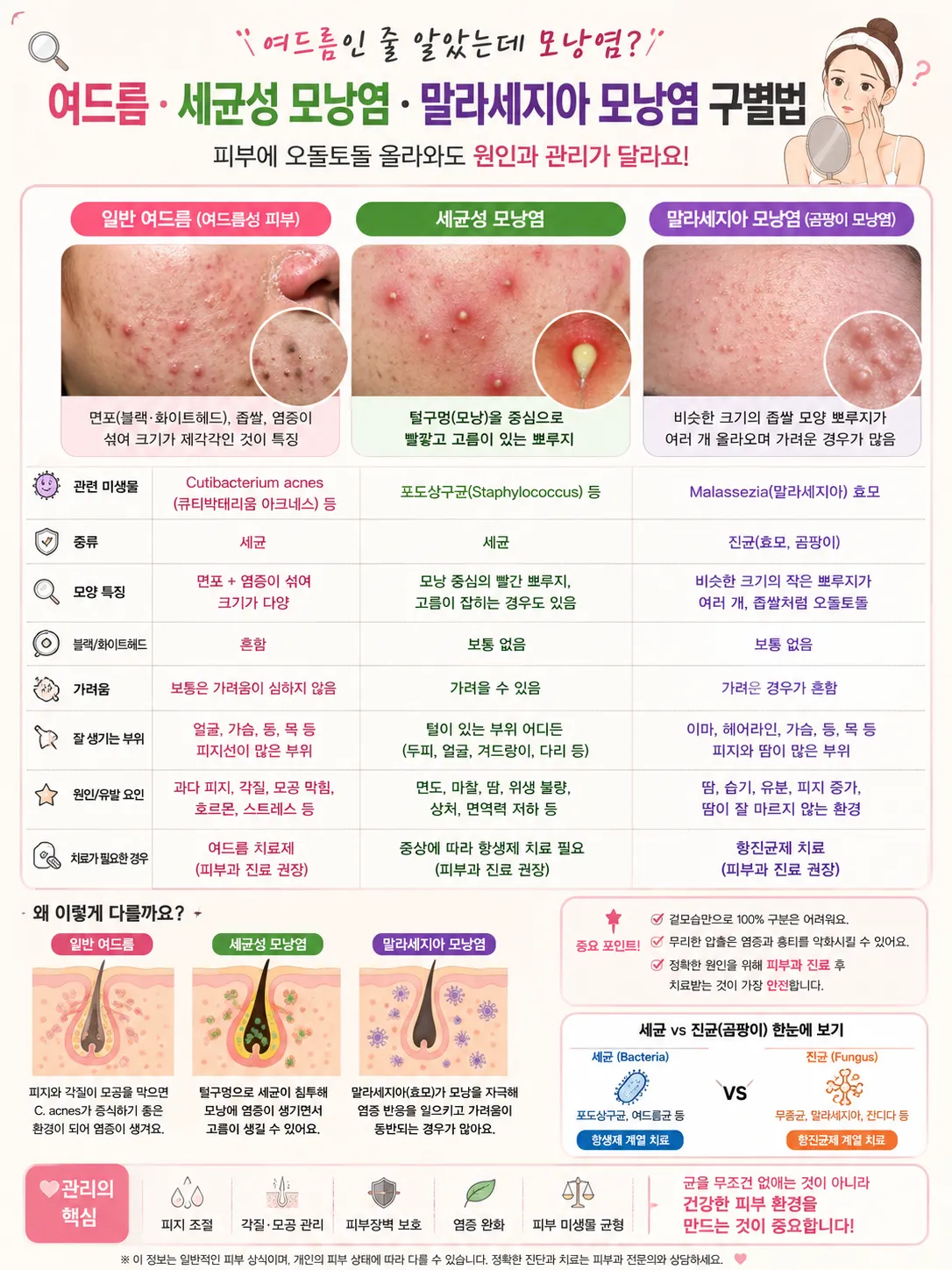 [중구] 정진희피부관리실