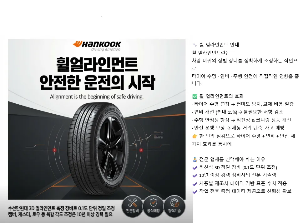[수원시] 티스테이션 수원권선점