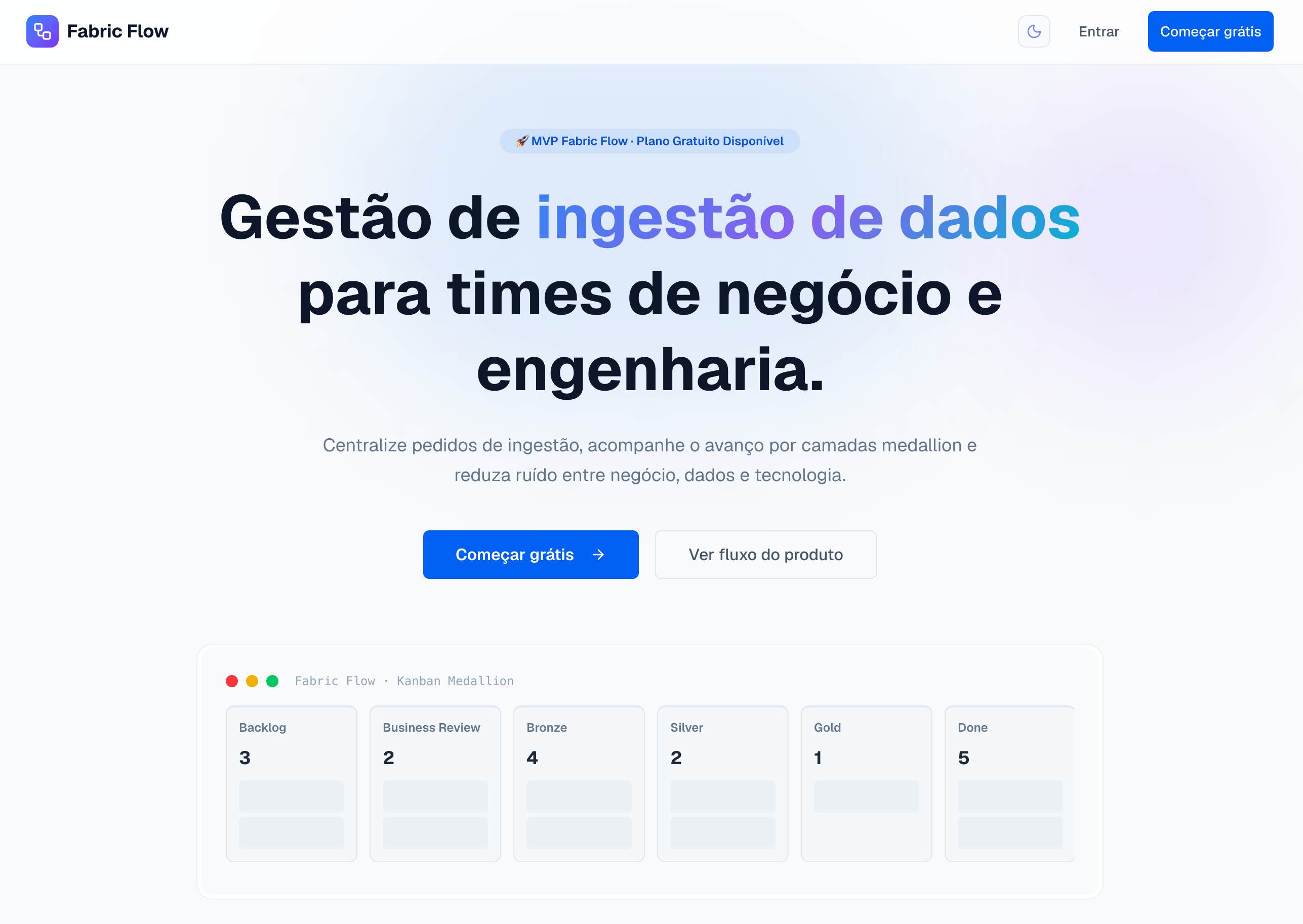 gestão de ingestão de dados para times de negócio e engenharia