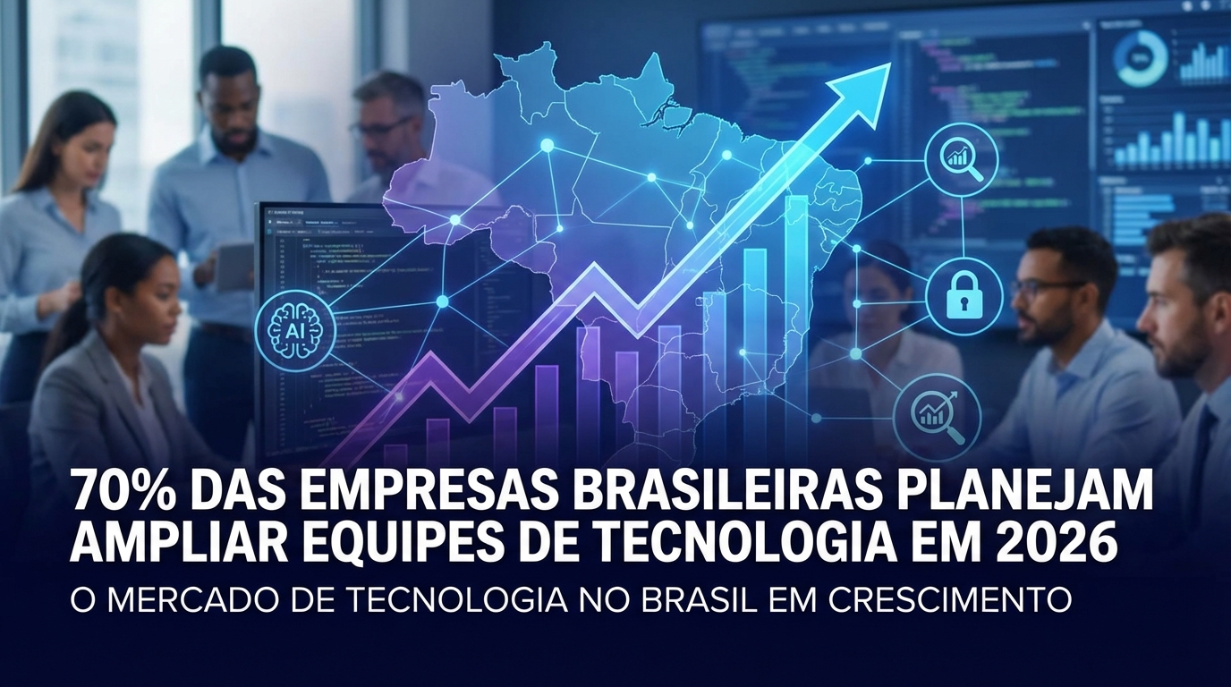 70% das empresas brasileiras planejam ampliar equipes de tecnologia em 2026