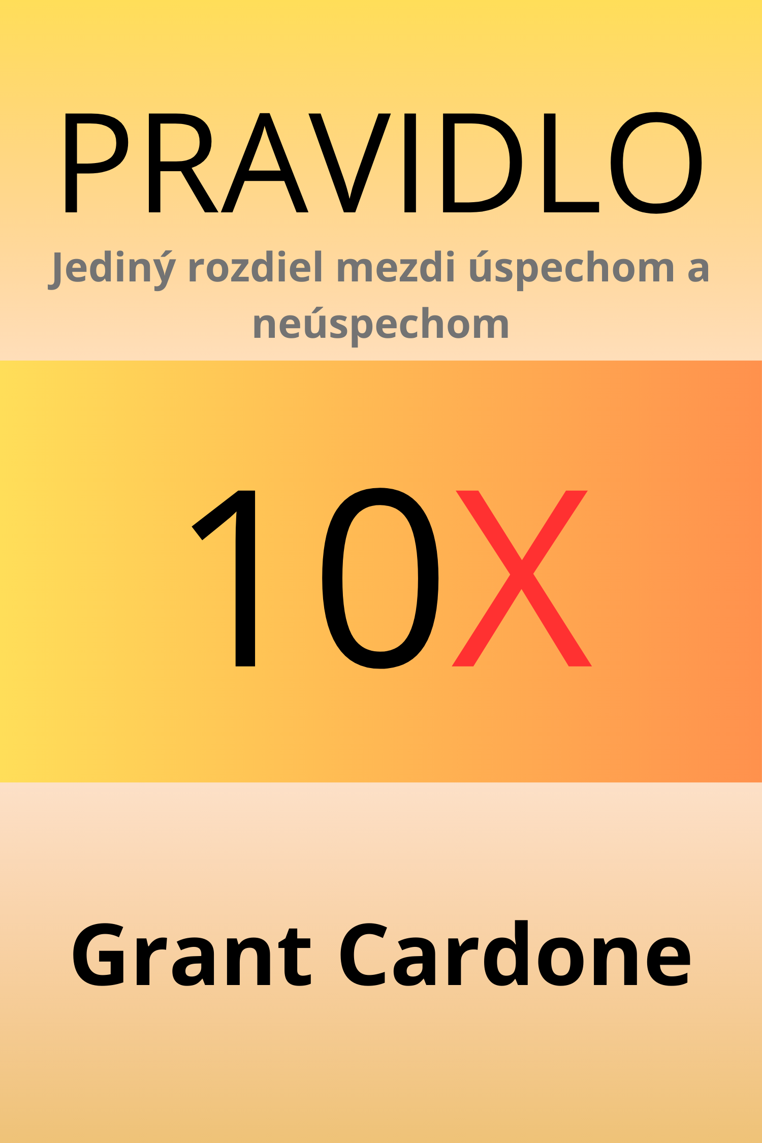 Pravidlo 10x · Grant Cardone