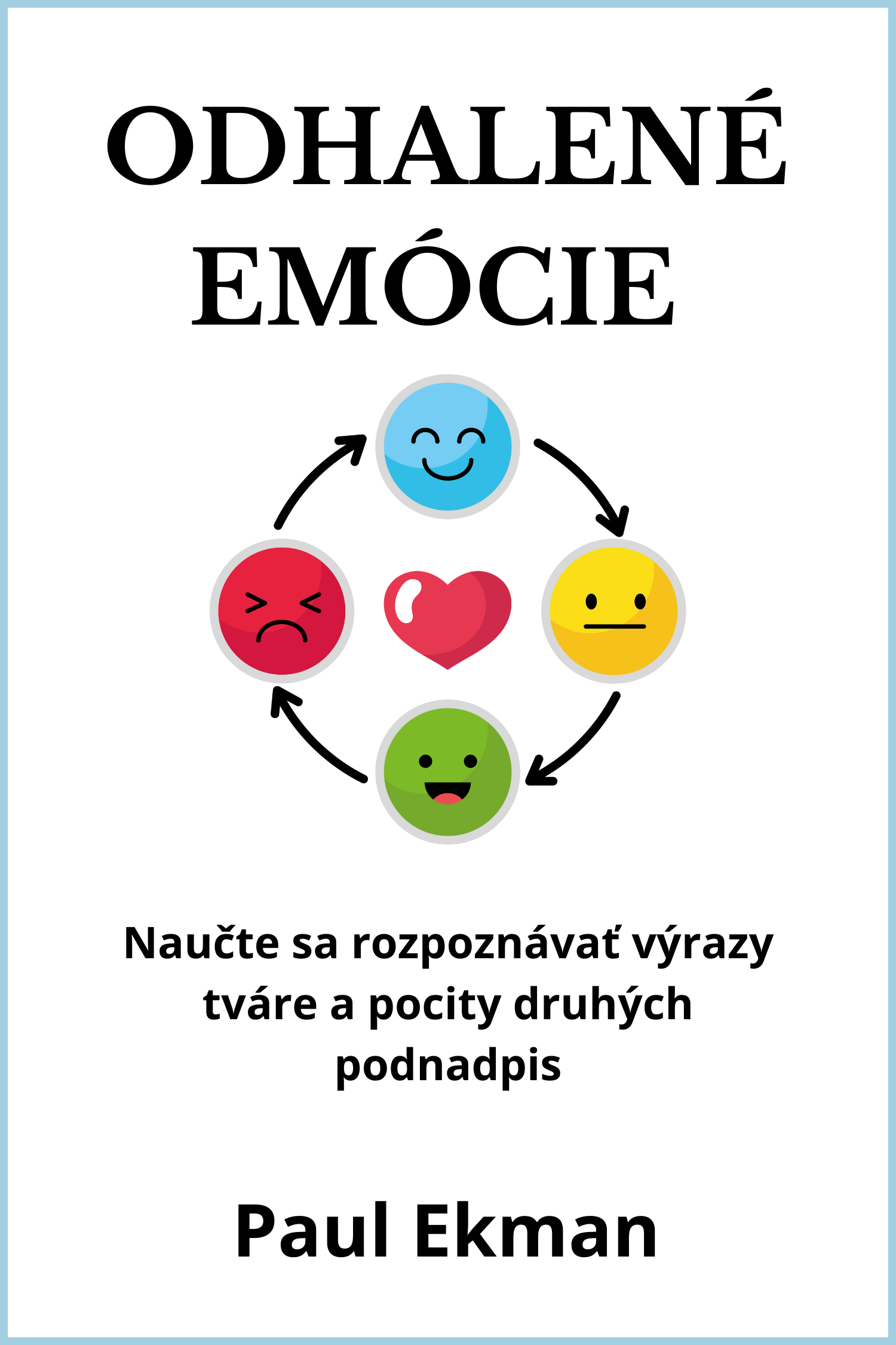 Odhalené emócie · Paul Ekman