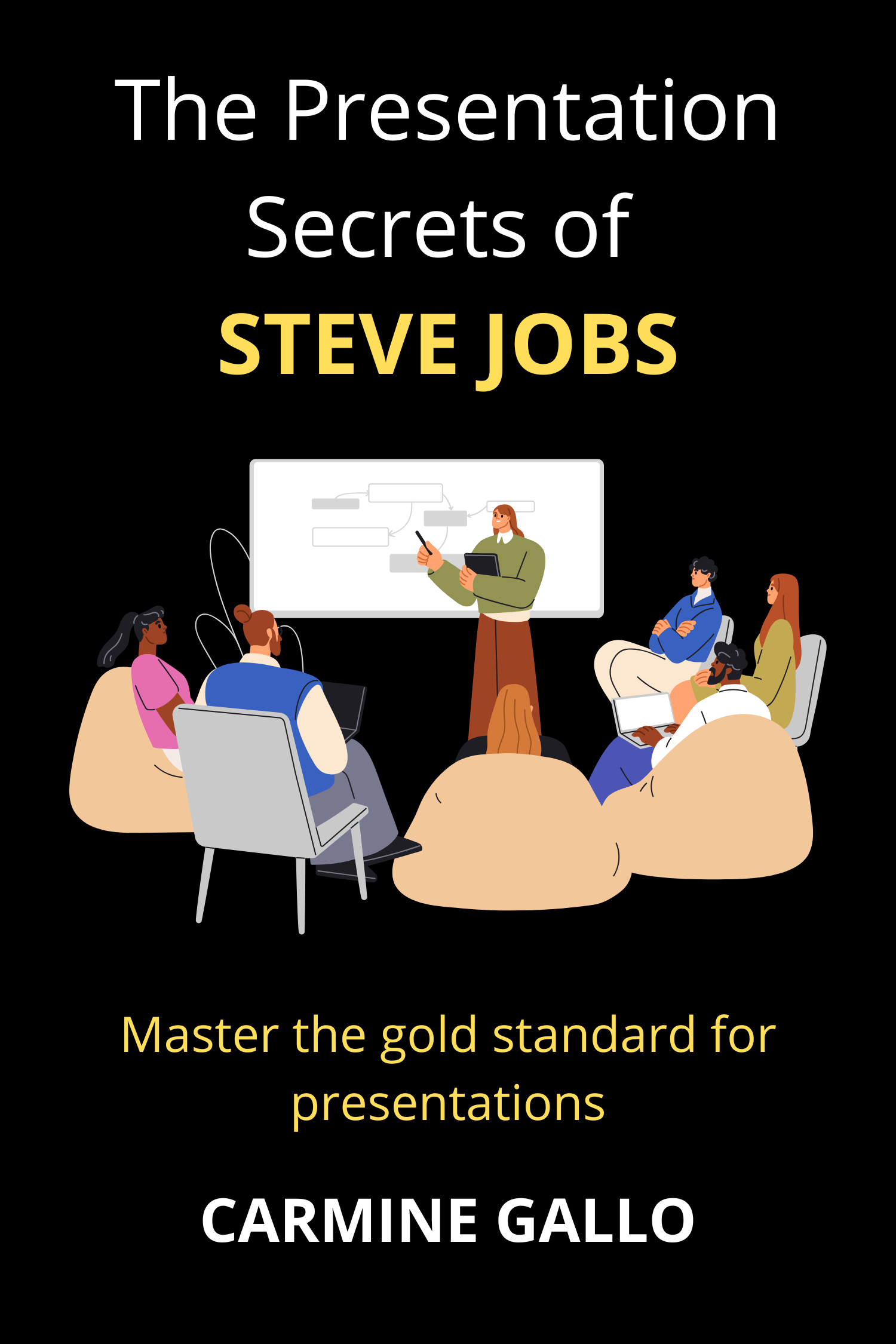 The Presentations  Secrets of Steve Jobs · Carmine Gallo