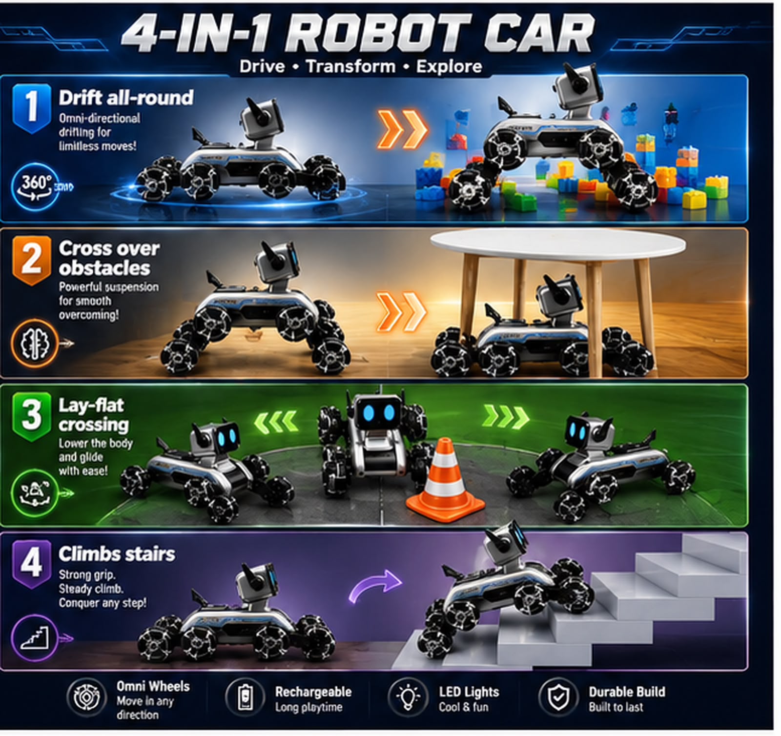 Stunt 8-Wheel RC Robot Dog – Smart Interactive RC Toy view 4