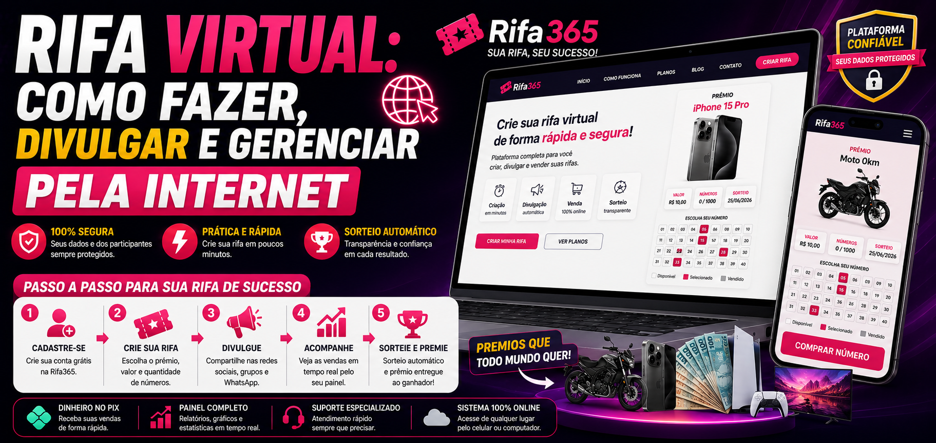 Rifa Virtual: Como Fazer, Divulgar e Gerenciar Pela Internet