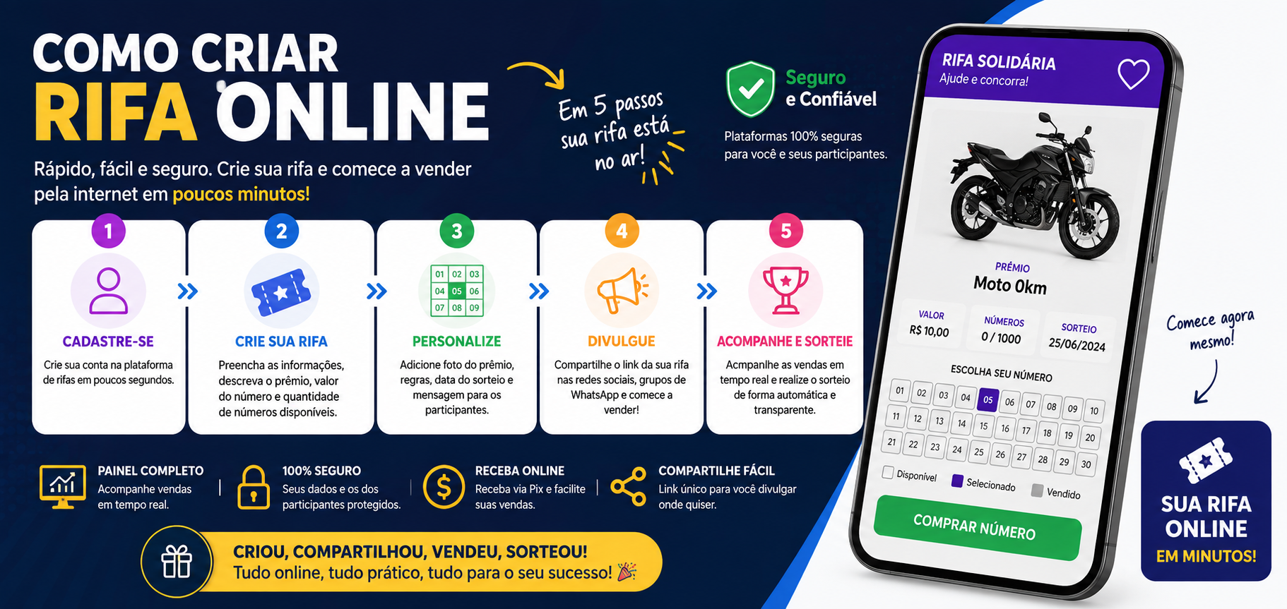 Como Criar Rifa Online Grátis: Guia Para Iniciantes