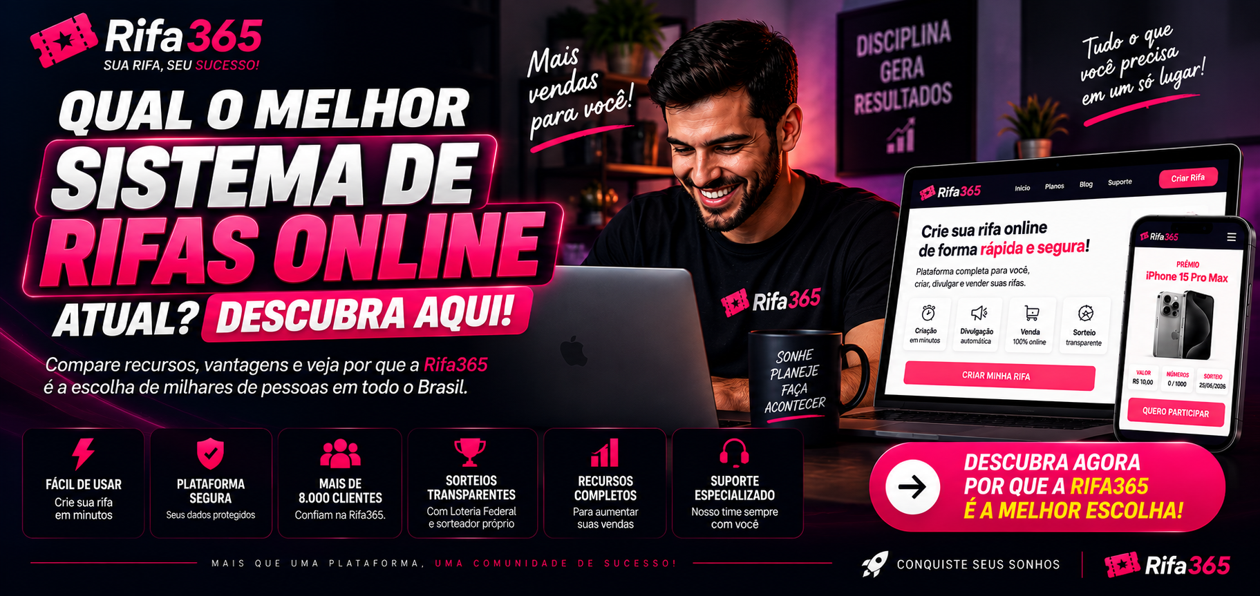 Qual o melhor sistema de rifas online atual? Descubra aqui!