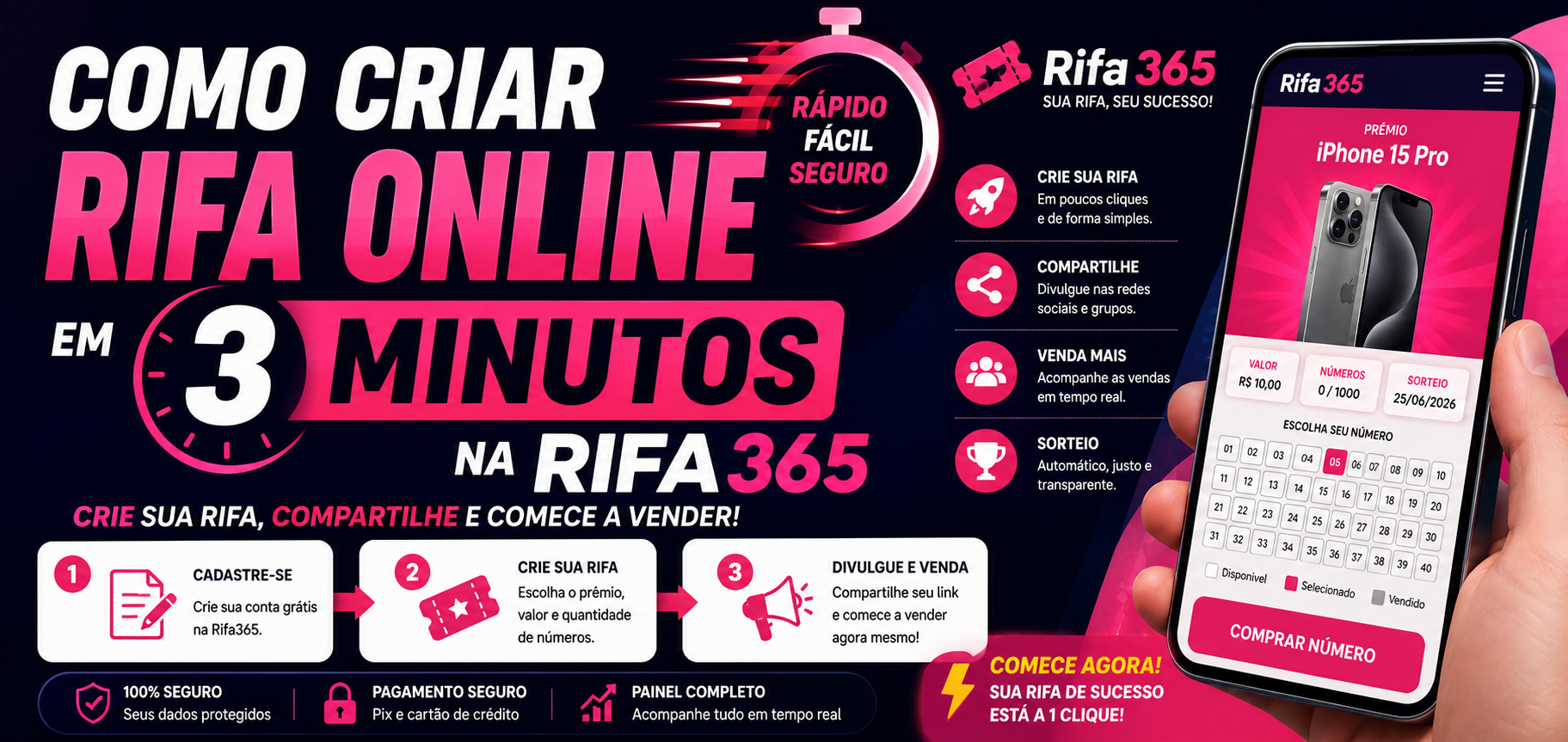 Como criar rifa online em 3 minutos na Rifa365