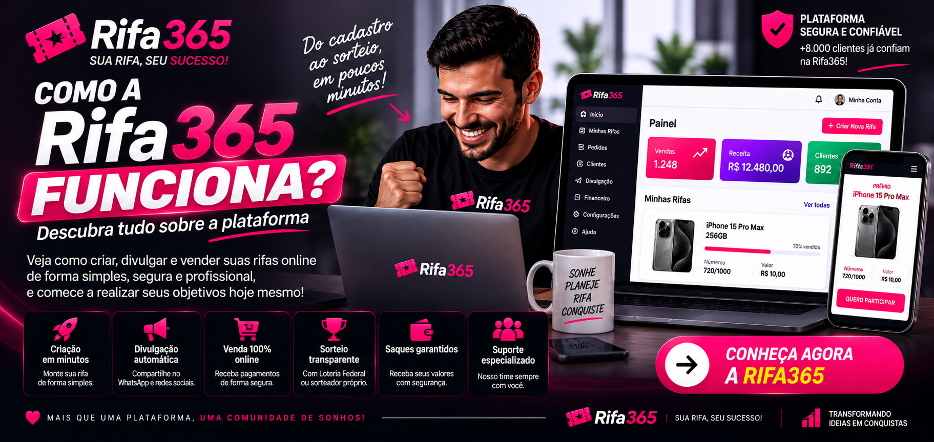 Como a Rifa365 funciona? Descubra tudo sobre a plataforma