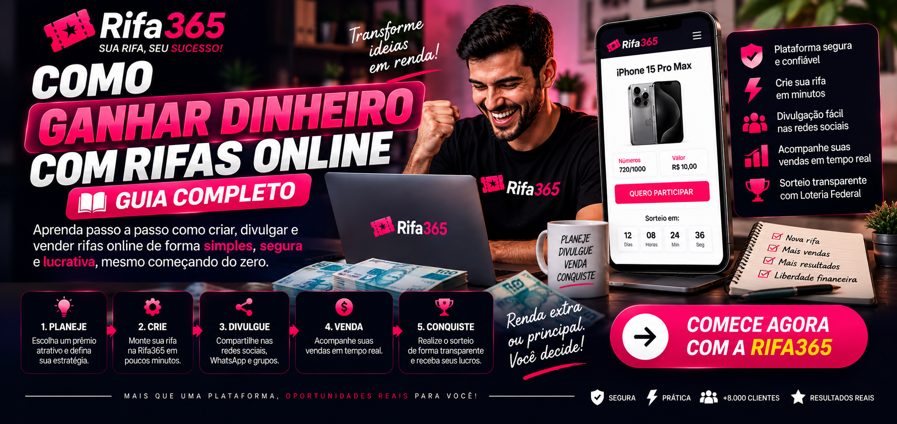 Como ganhar dinheiro com rifas online — guia completo Rifa365