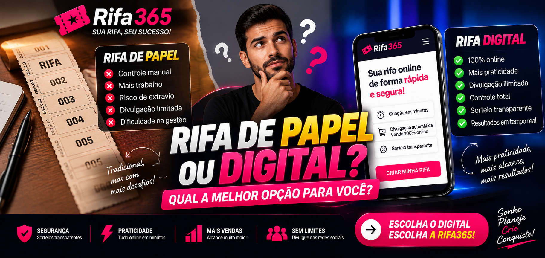 Rifa de papel ou digital: qual a melhor opção para você?