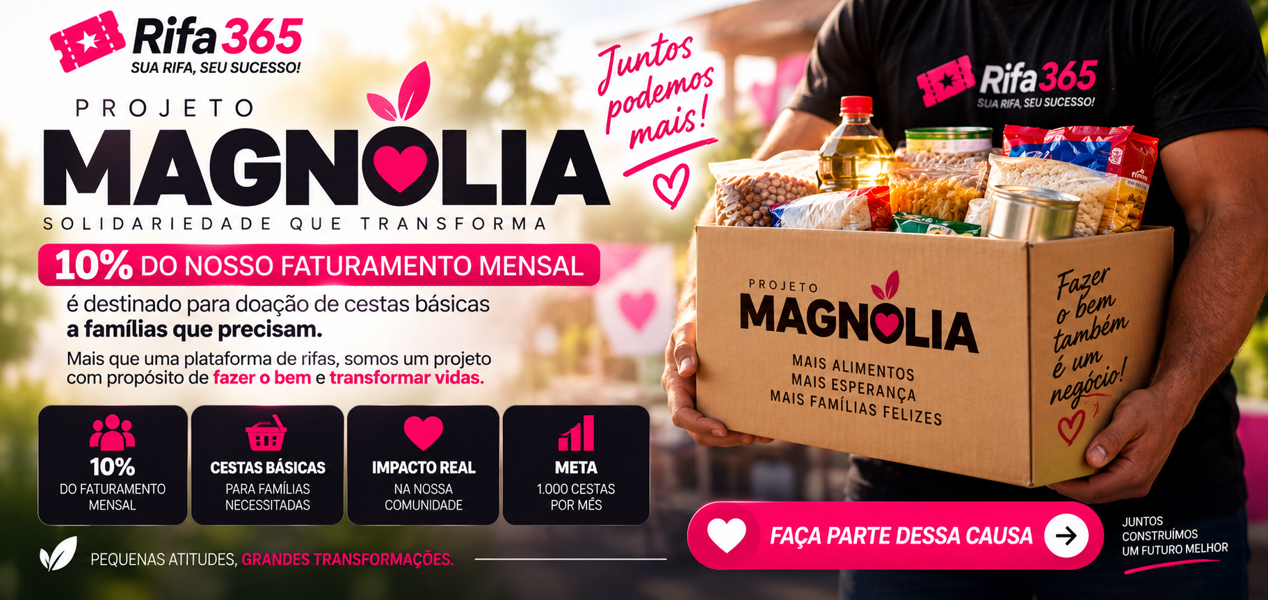 Projeto Magnolia: Como Funciona na Rifa365