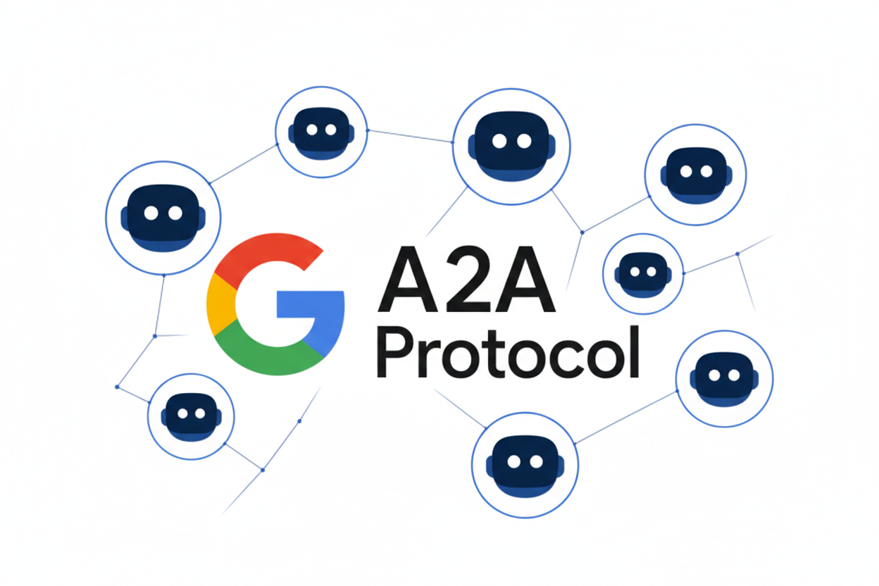 The Power of A2A in Agent Orchestration