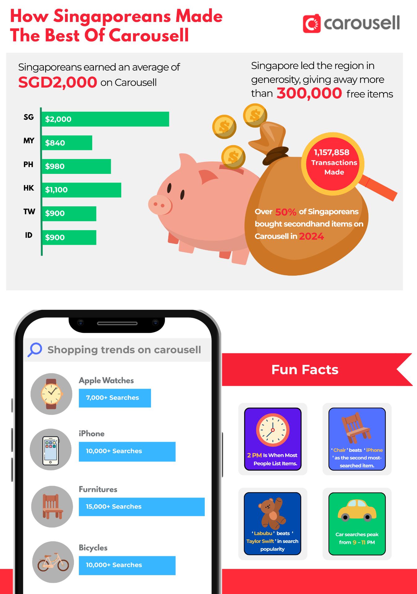 Appliance Repair Chatbot – UEN Project (Hubert)