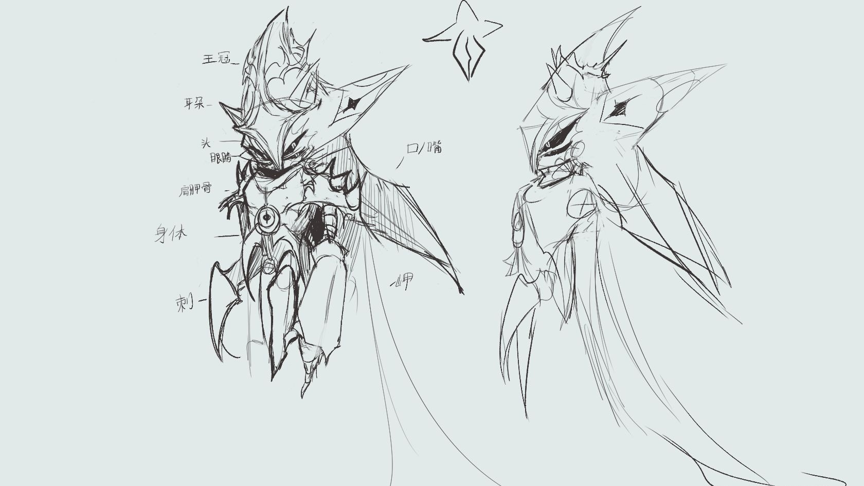 Character creation