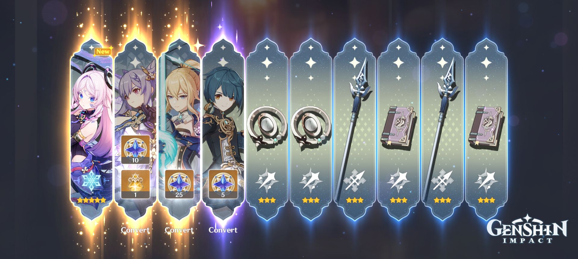 What I have learnt from playing Genshin Impact.