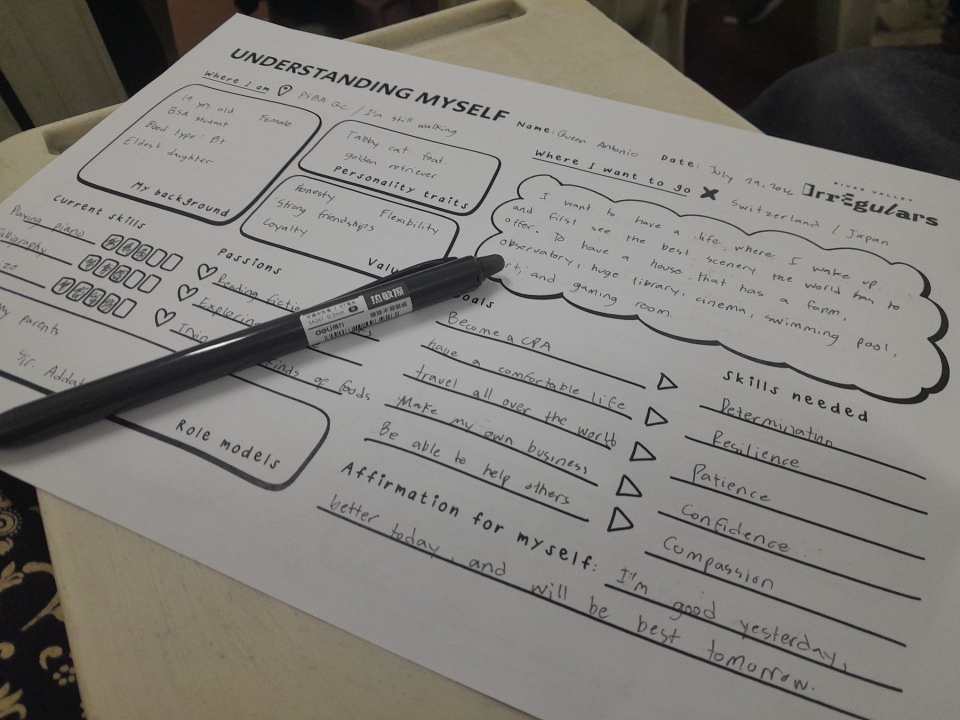 "Negosyo Tayo, Ano Tara? - Your Voice Matters Workshop"