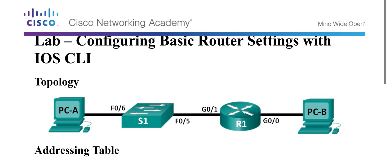 Enterprise Networking Assignment In School