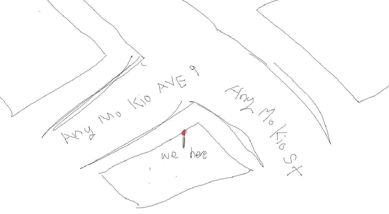 MY STUDY ROAD