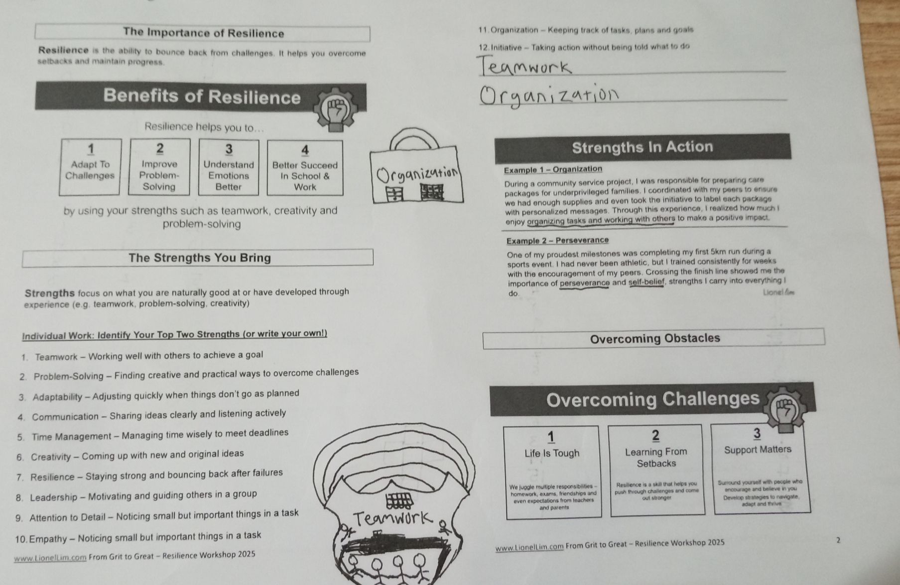 My experience participating in the Resilience Workshop