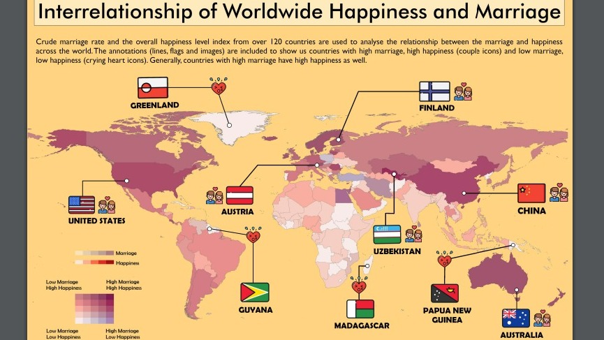 Interrelationship between marriage and happiness worldwide, using ArcGISpro