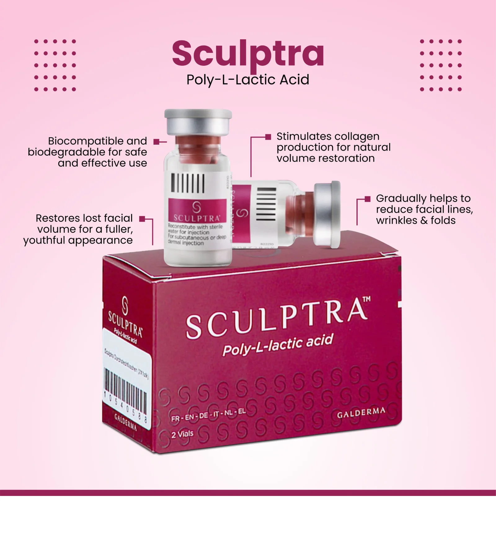 SCULPTRA (PLLA -2 X 5ml ) - Image 3