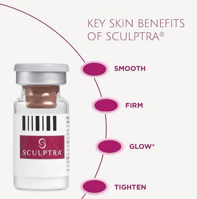 SCULPTRA (PLLA 1 Vial) - Image 2