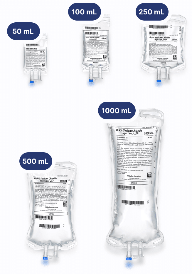 Sodium Chloride 0.9% No.1 Solution (250ml) - Image 2