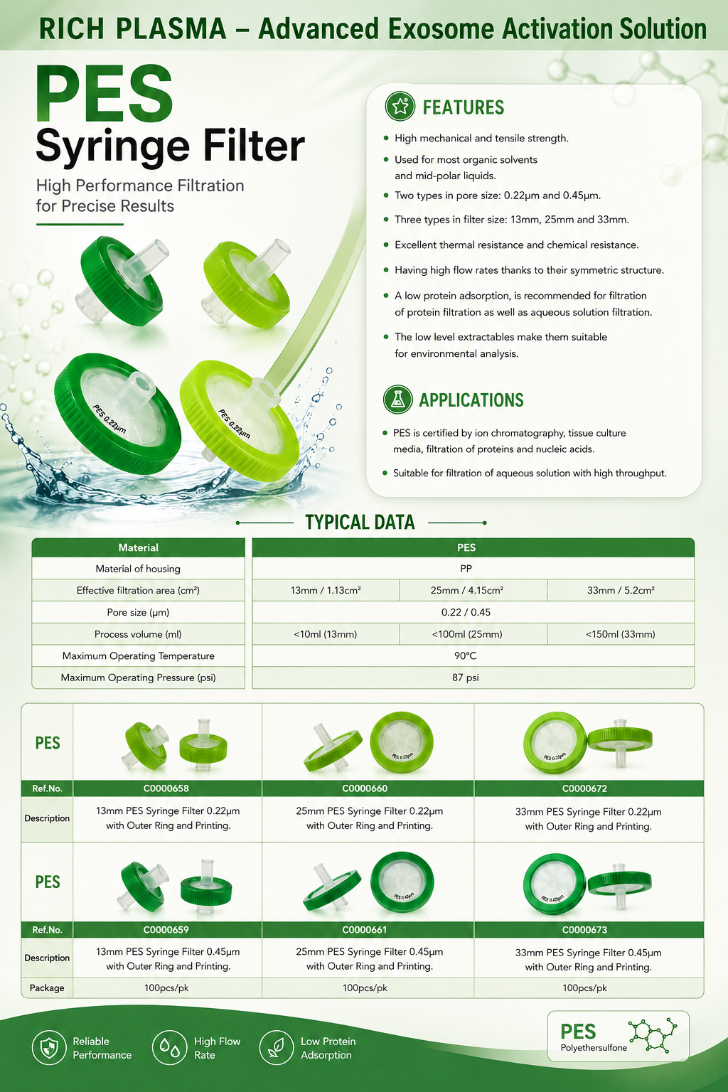 RICH PLASMA – Exosome Activation Solution - Image 2