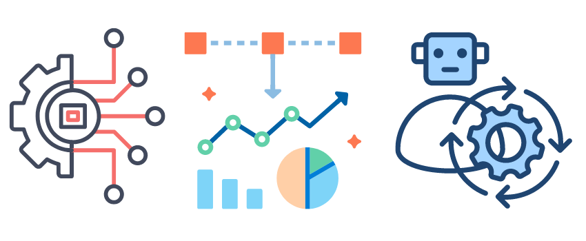 Process Automation & Visualization