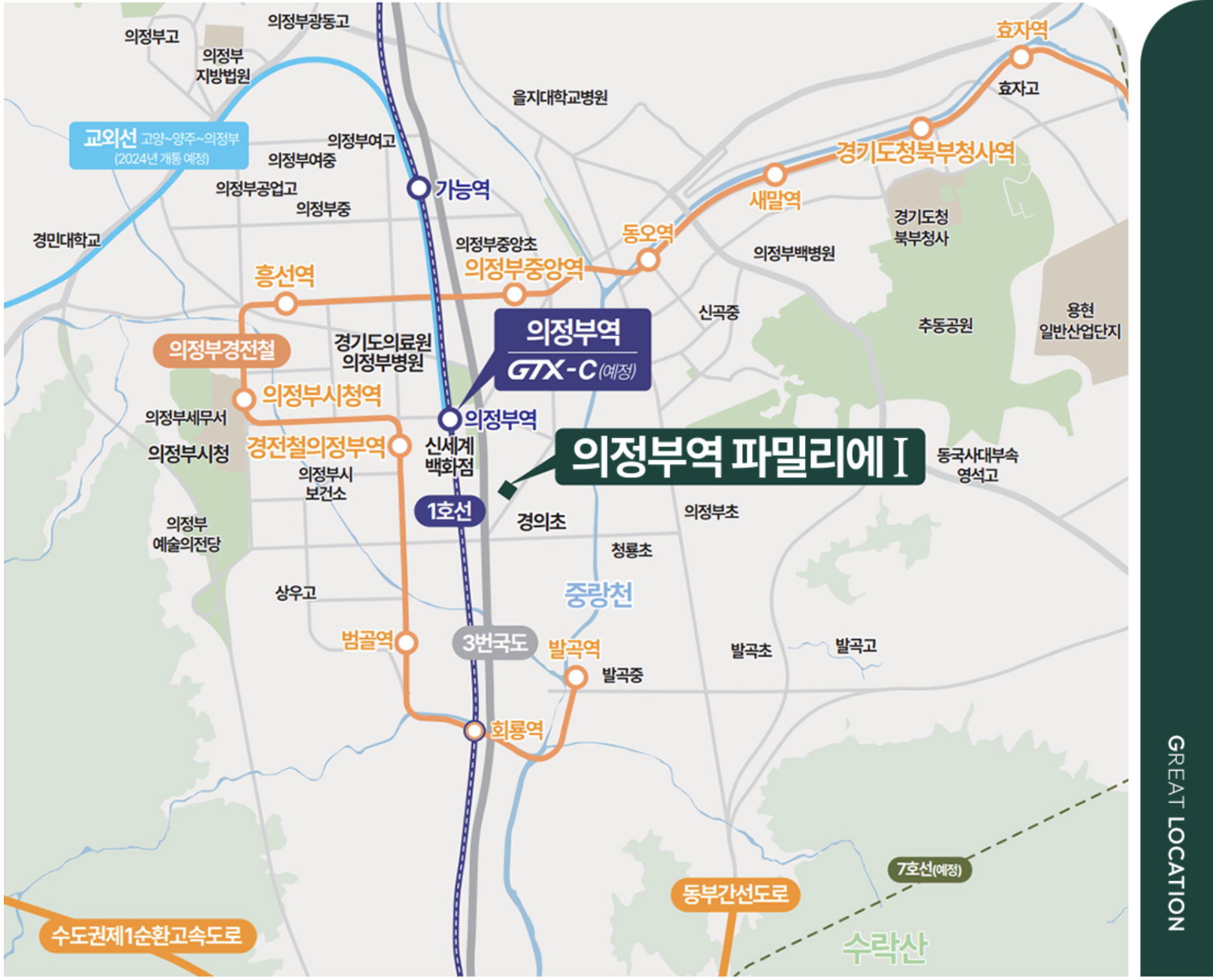 의정부역 파밀리에Ⅰ 입지환경