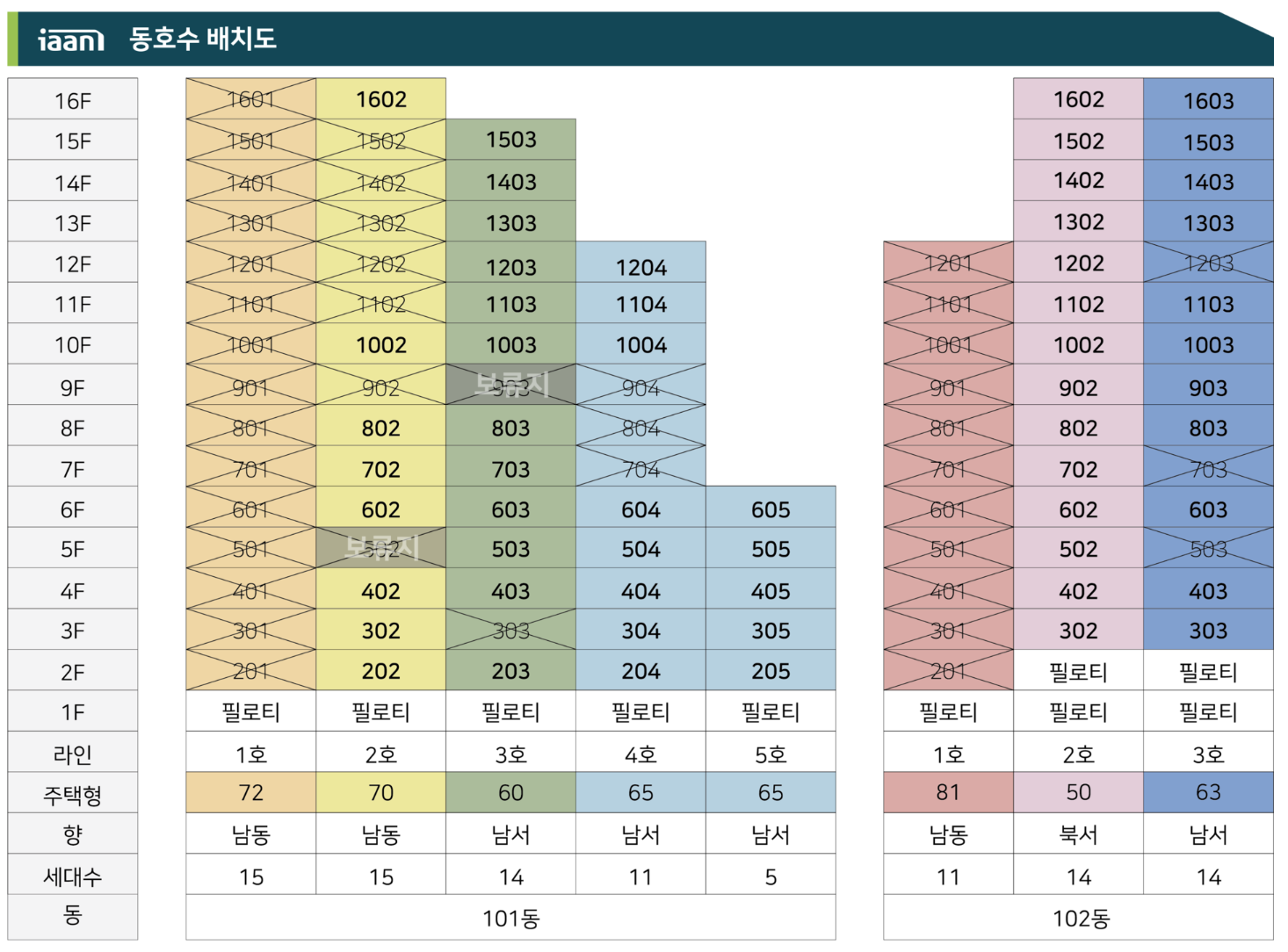 이안 시그니처 역곡(임의공급 4차) 단지배치도