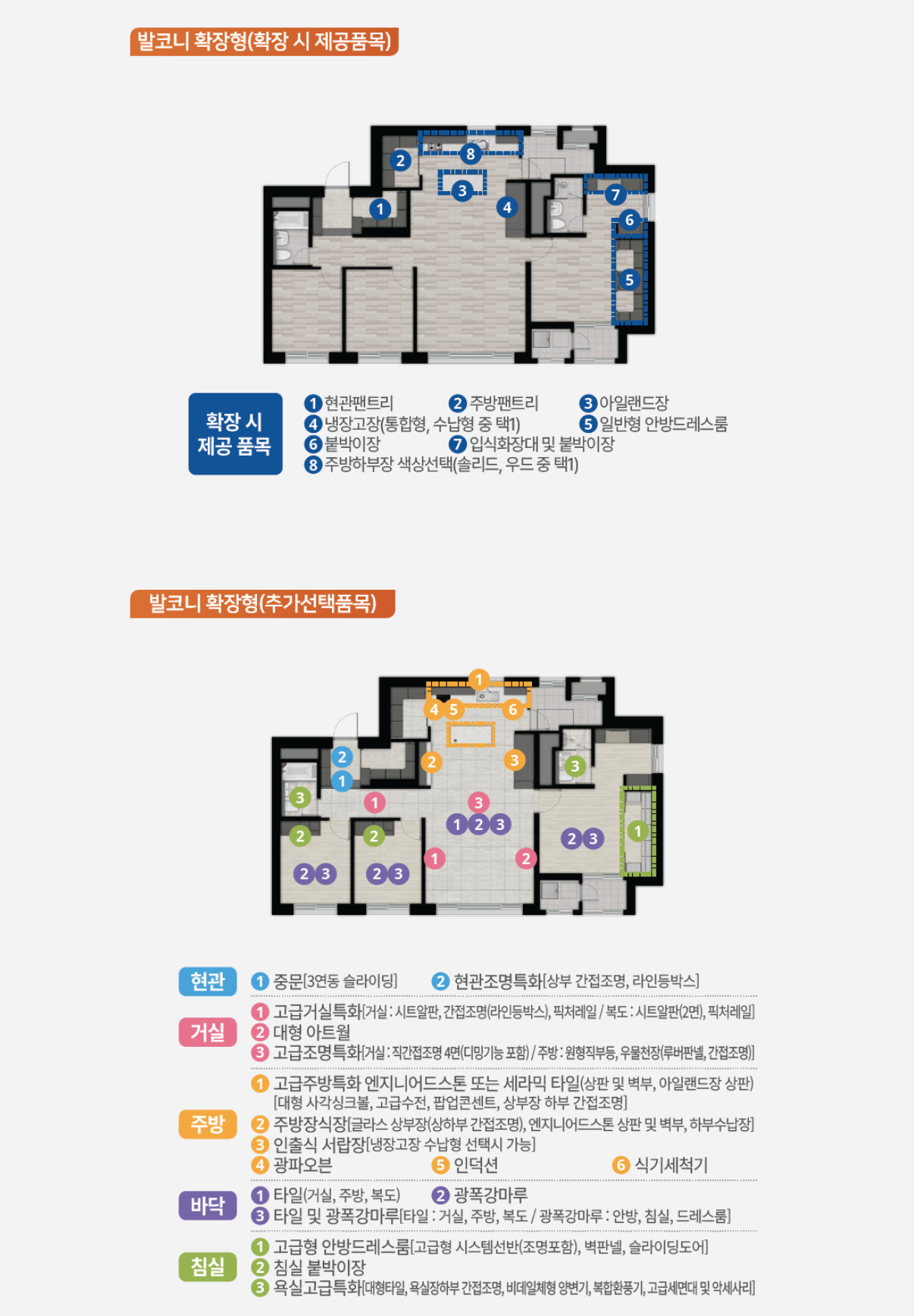84B 타입 평면도