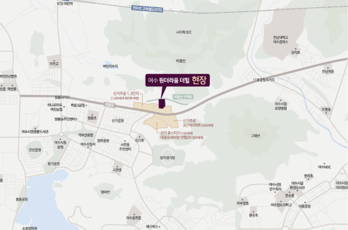 여수 원더라움 더힐 입지환경