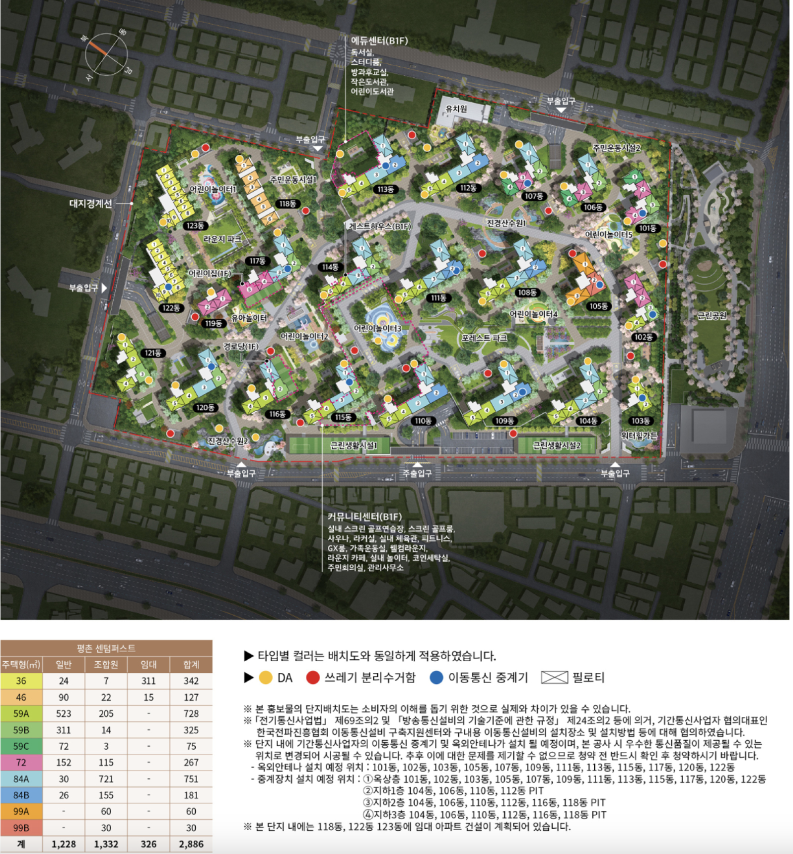평촌 센텀퍼스트(2차) 입지환경