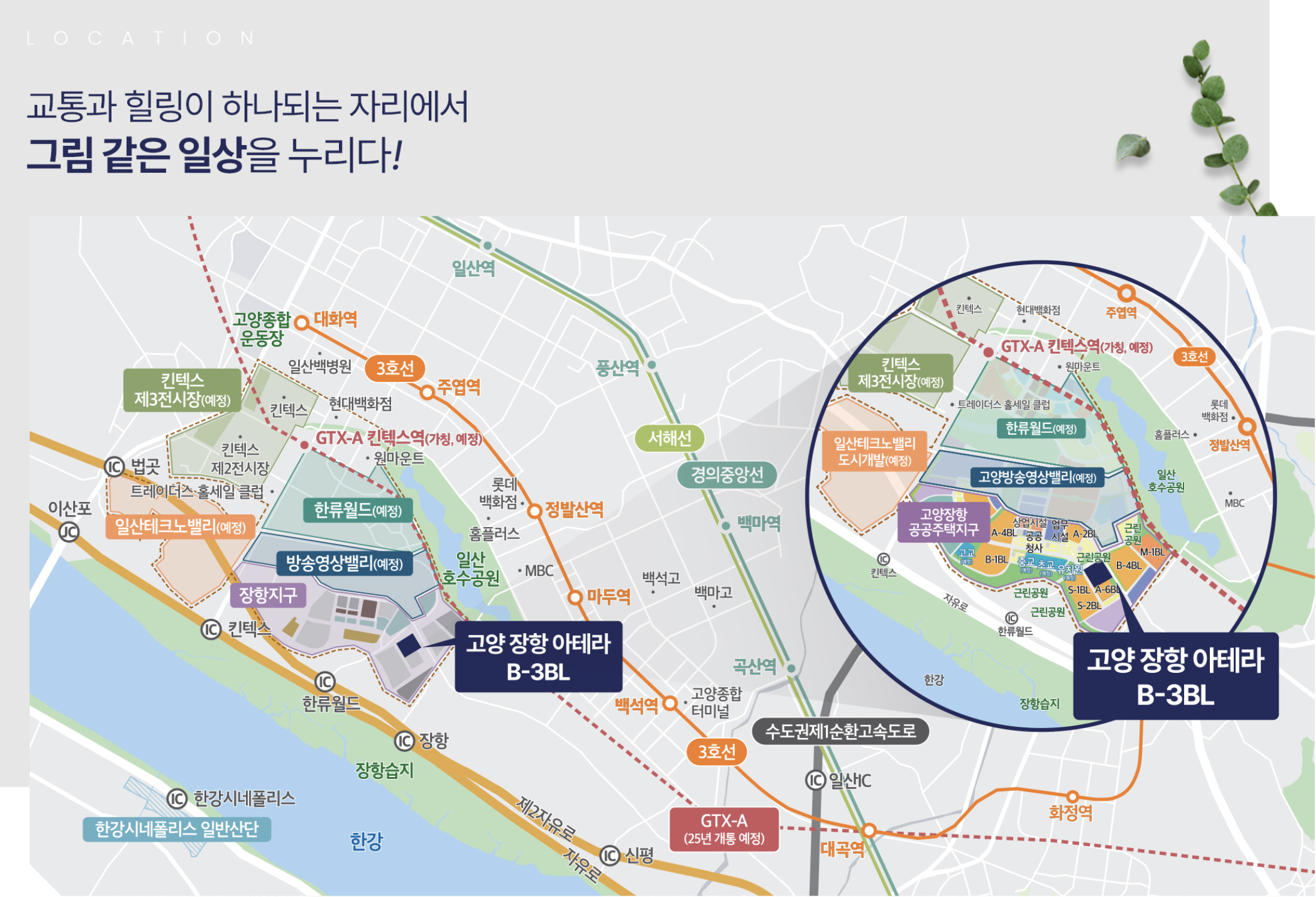 고양 장항 아테라 입지환경