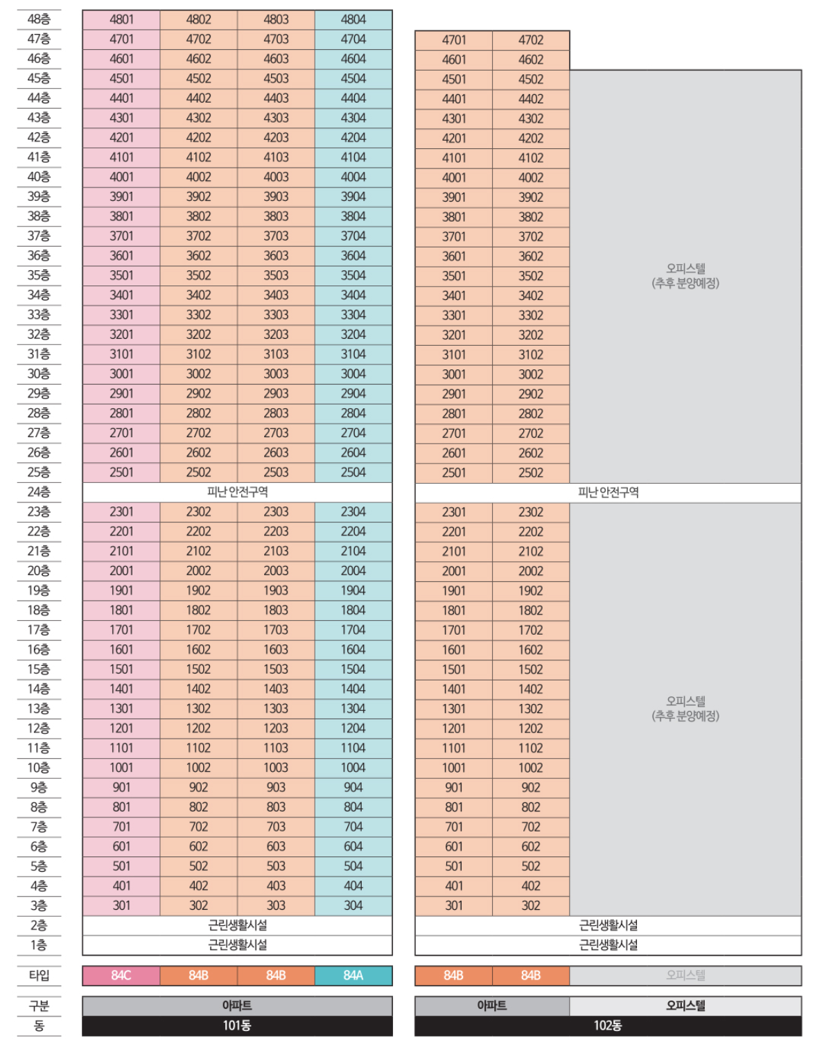 에코시티 한양수자인 디에스틴 주상복합 동호배치도